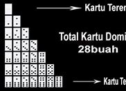 Cara Mendapatkan Koin Di Domino Qiu Qiu Dengan Uang Asli